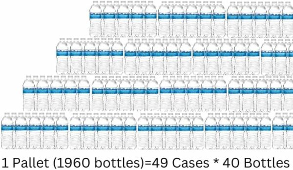 hydro spring still water 500ml, 40 bottles case bottled water multipack hydration pack for everyday use 49 cases (1 pallet)